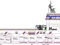 Navi offshore e di servizio in vendita