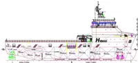Nave rifornimento piattaforma (PSV) in vendita