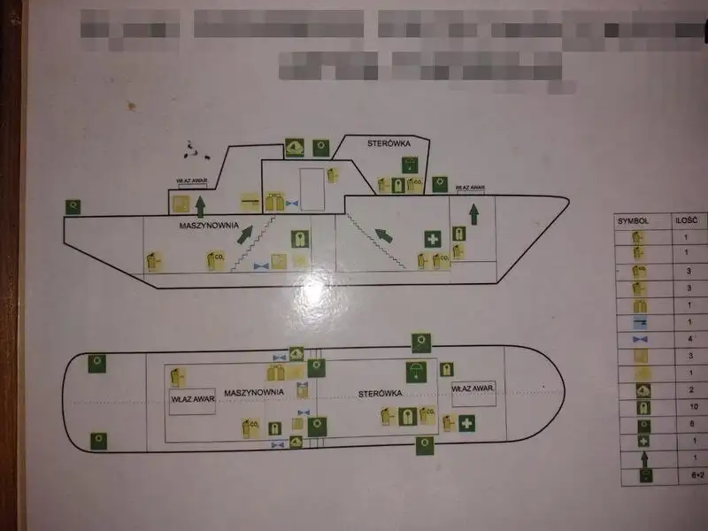 Nave da rilevamento in vendita