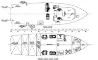 Nave di supporto in vendita