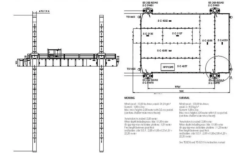 Piattaforma di perforazione autoelevabile in vendita