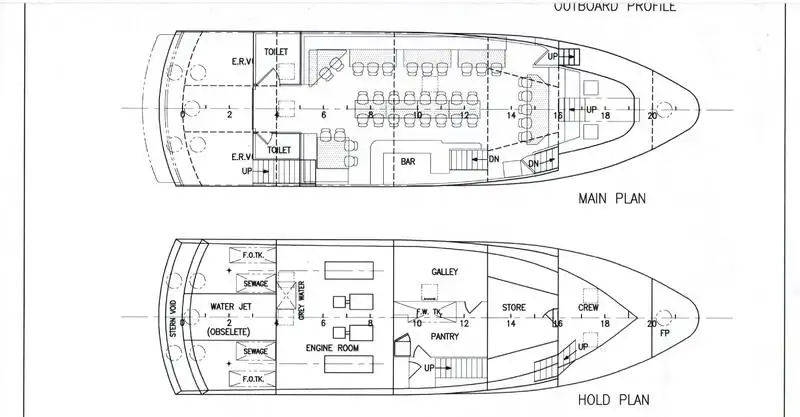 Nave passeggeri in vendita