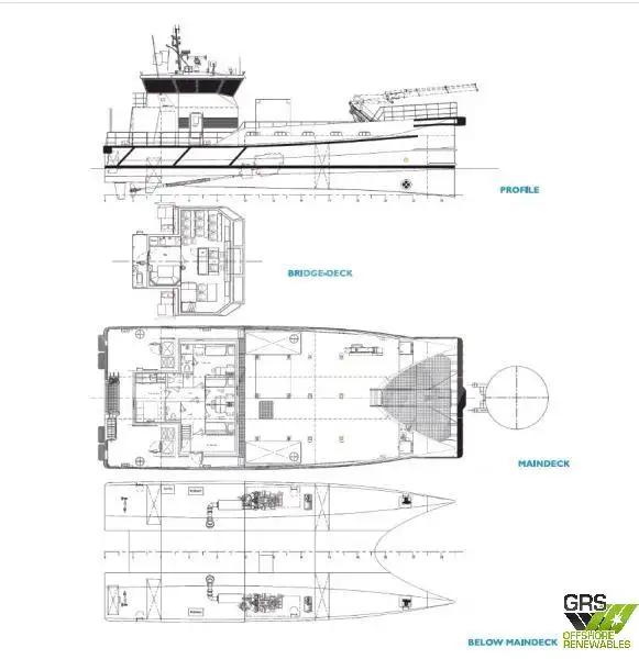Nave di servizio per parchi eolici in vendita