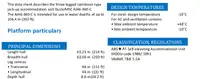 Piattaforma di perforazione autoelevabile in vendita