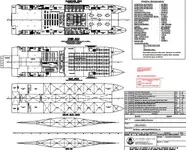 Nave Ro-Ro in vendita