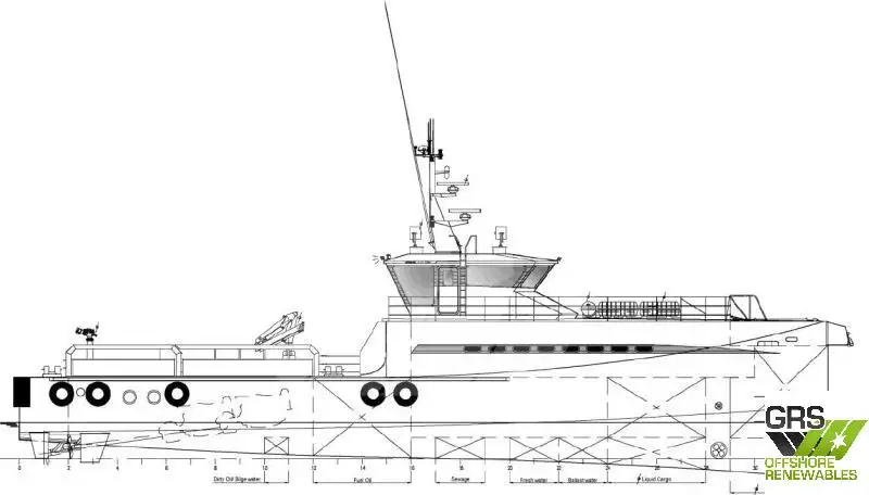 Nave di servizio per parchi eolici in vendita