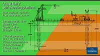 Piattaforma di perforazione autoelevabile in vendita