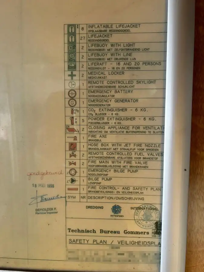 Pattugliatore in vendita