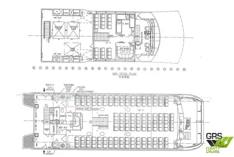 Nave passeggeri in vendita