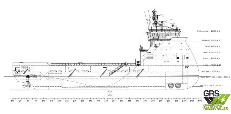 Nave di supporto in vendita