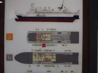 Nave RoPax in vendita