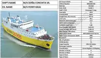Nave RoPax in vendita