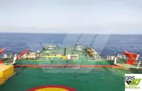 Nave da rilevamento in vendita