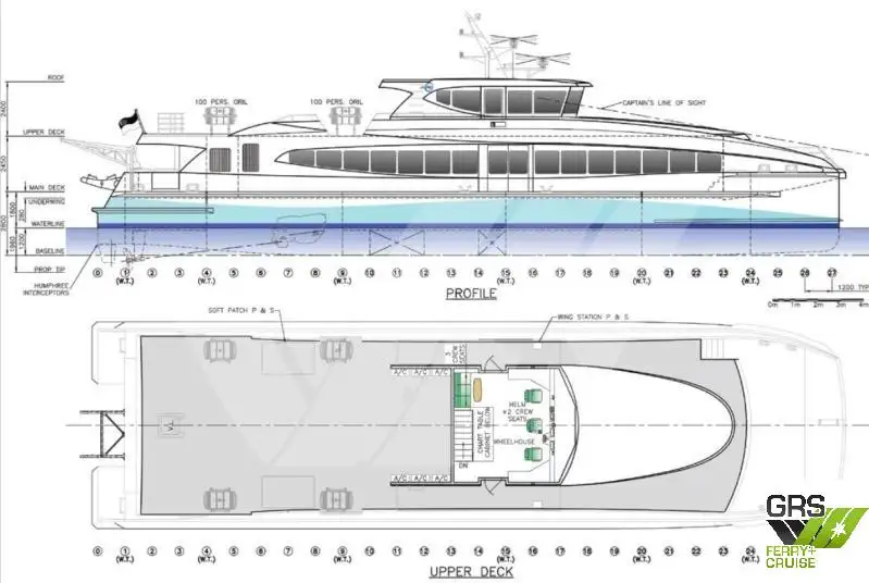 Nave passeggeri in vendita
