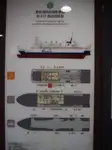 Nave Ro-Ro in vendita