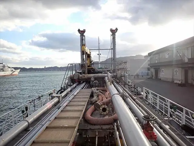 Petroliera/Chimichiera in vendita