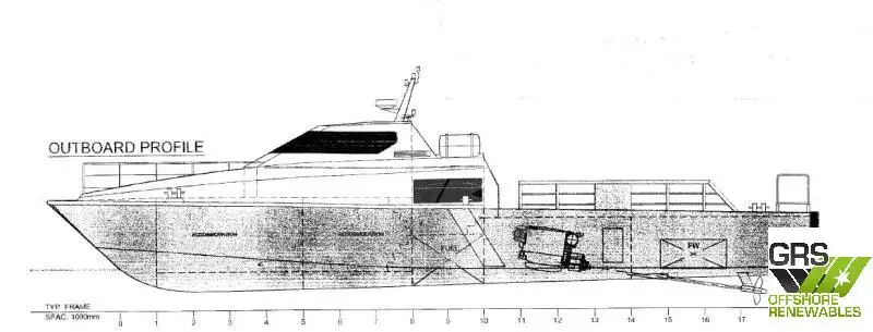 Nave di servizio per parchi eolici in vendita