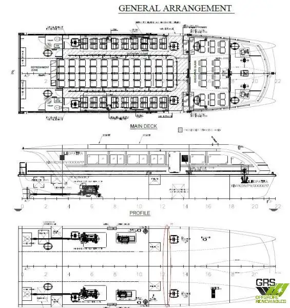 Nave traghetto in vendita