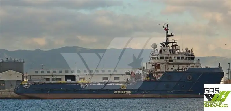 Nave di supporto in vendita