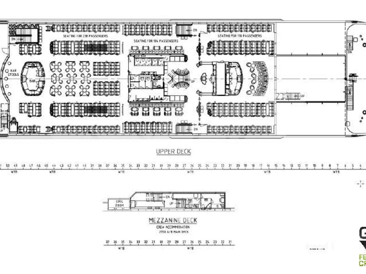 Nave RoPax in vendita