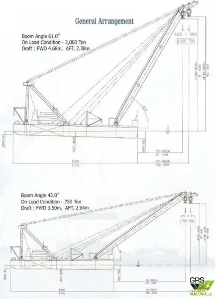 Nave gru in vendita