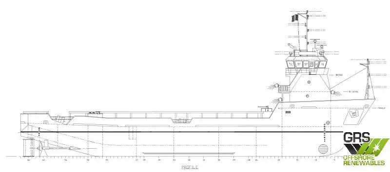 Nave di supporto in vendita