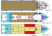 Nave di rifornimento veloce (FSV) in vendita