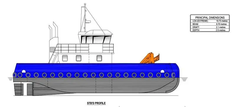 Nave refrigerata in vendita