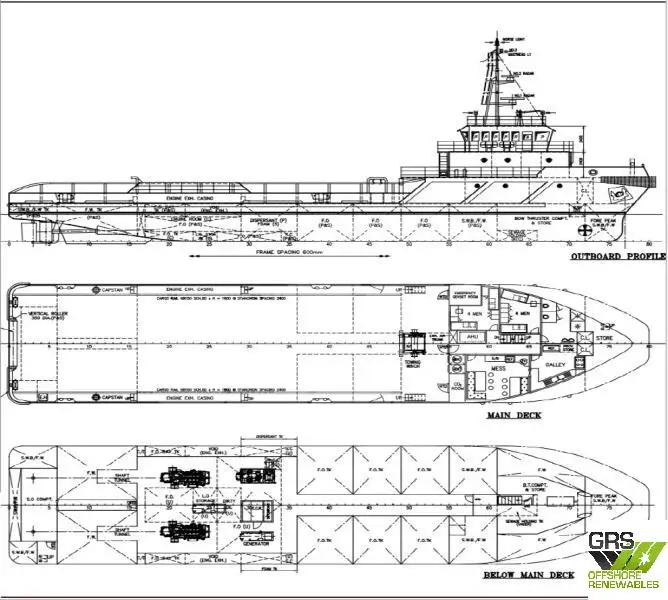 Nave di supporto in vendita