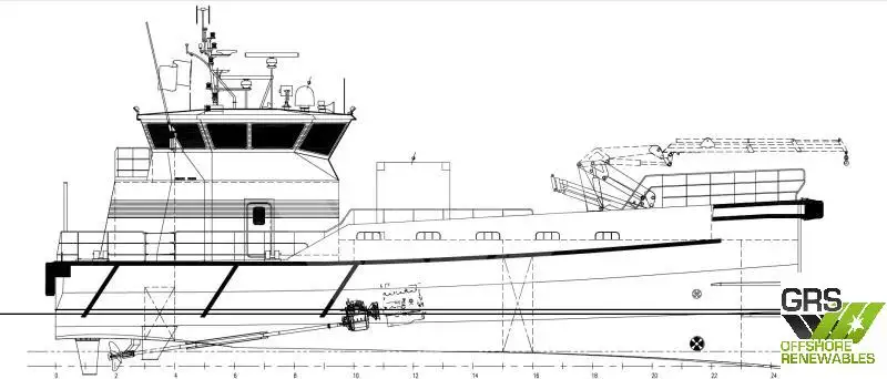 Nave di servizio per parchi eolici in vendita