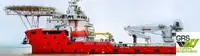 Nave di rifornimento veloce (FSV) in vendita