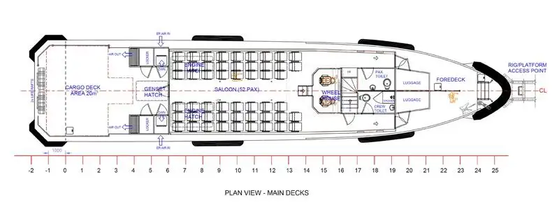 Nave traghetto in vendita