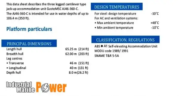 impianto di perforazione jack-up in vendita