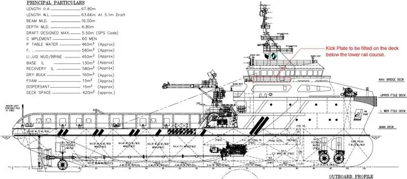 Rimorchiatore in vendita