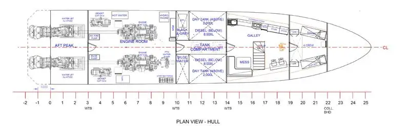 Traghetto in vendita