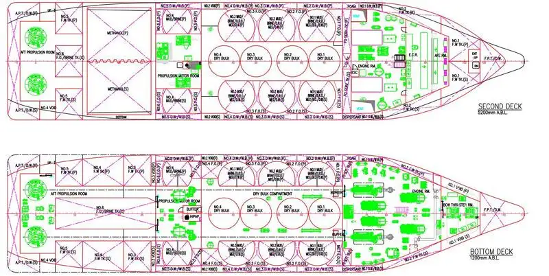 Nave rifornimento piattaforma (PSV) in vendita