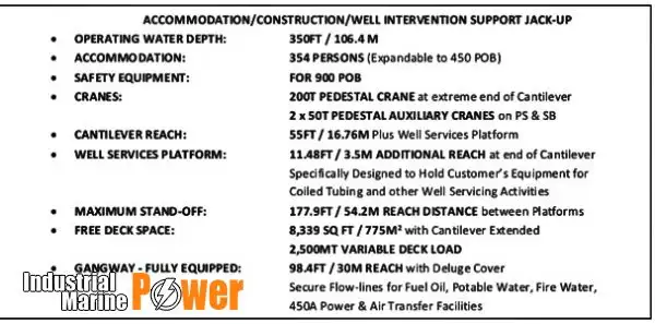 impianto di perforazione jack-up in vendita