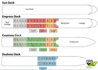 Nave da crociera in vendita